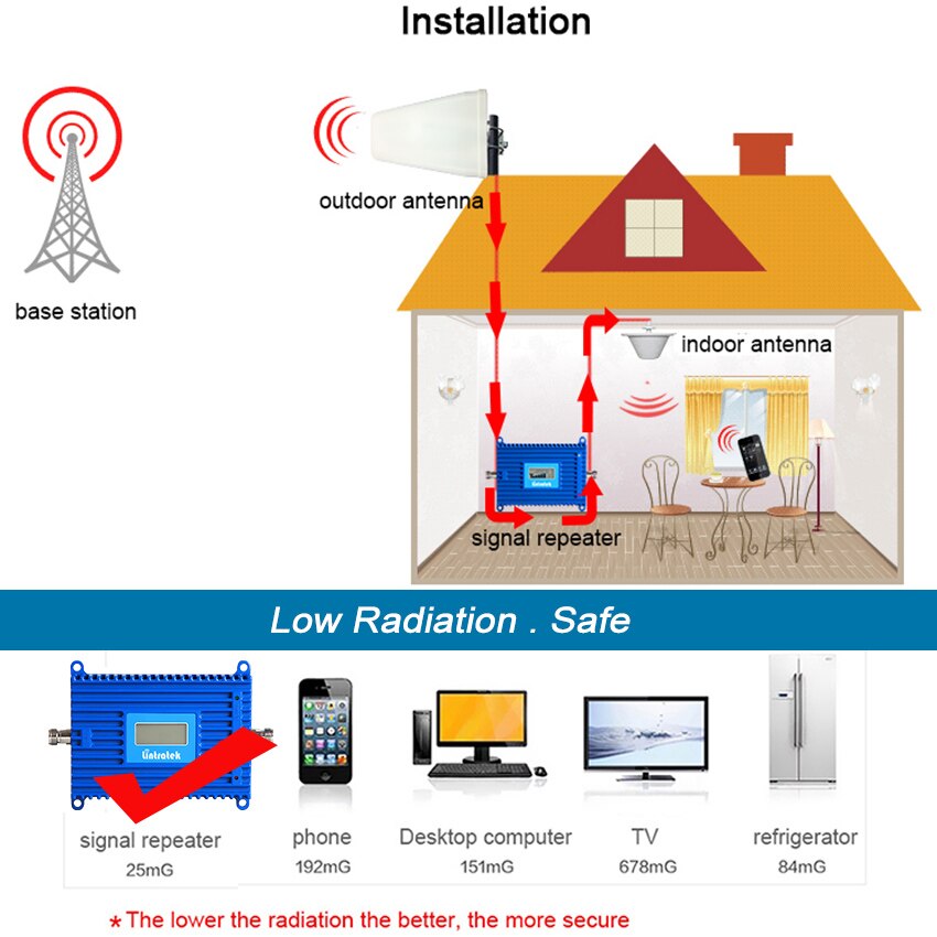 4G 700MHz Signal Repeater B28B 700MHz LCD Leistungsstarke Handy Signal Booster 70dB Gain Verstärker 4G LTE Internet Signal Booster