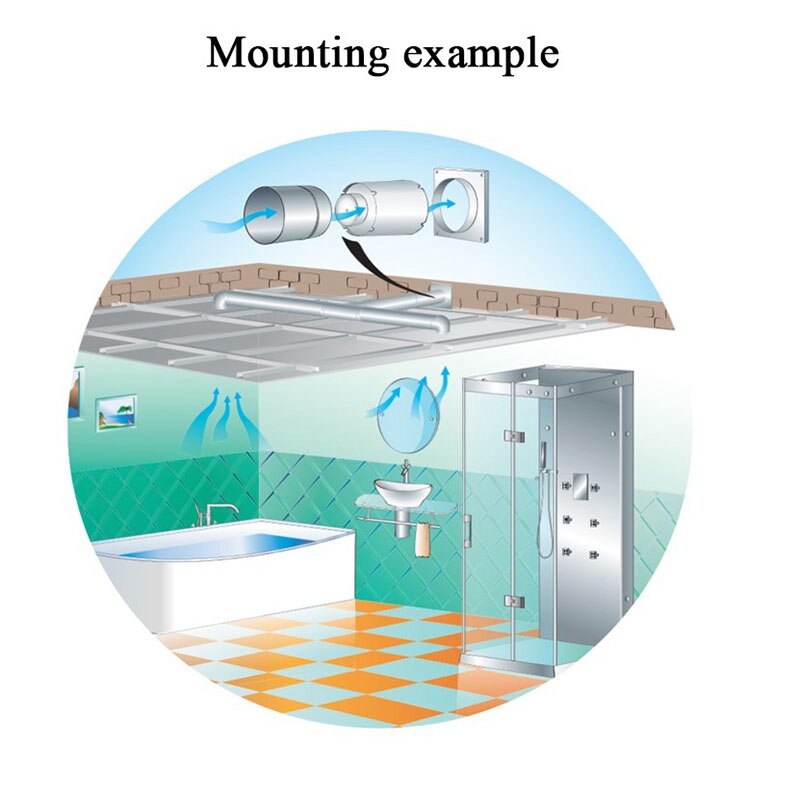 4 Zoll Inline-rohrventilator Luft Ventilator Rohr Belüftung Auspuff Fan Mini Dunst Schlecht Fan Wc Zauberstab Fan 220V