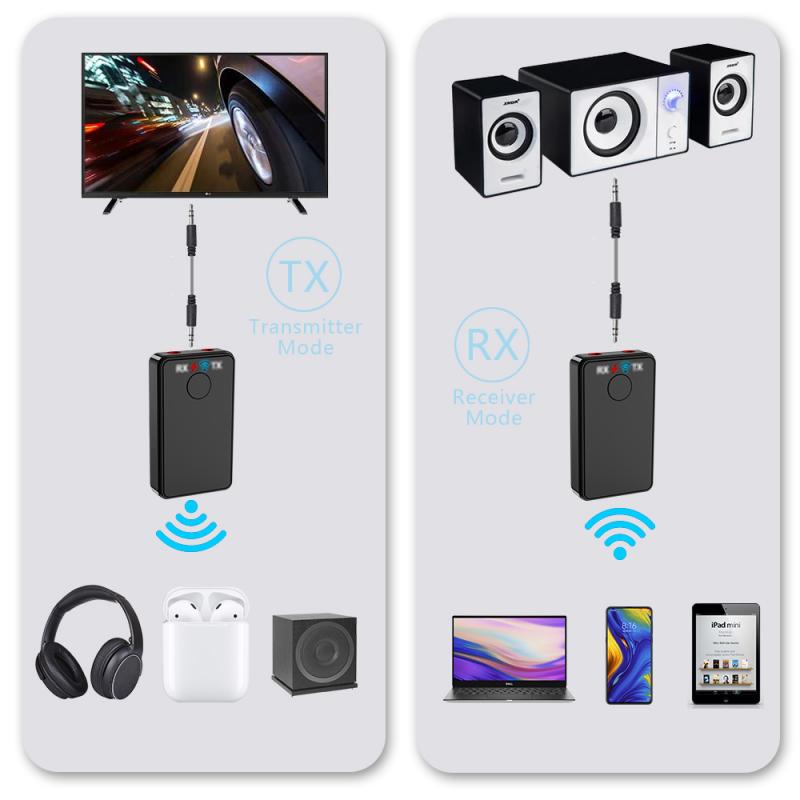 Bluetooth Receiver Transmitter 2 In 1 Wireless Bluetooth AUX 3.5 Music Receiver HiFi Audio Adapter For Car Blutooth Receptor