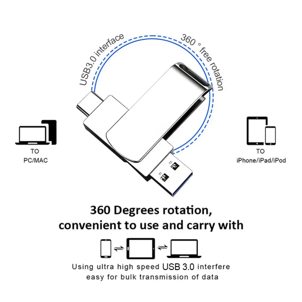 Xiaomi 16TB USB Flash Drive USB 3.2 Memories Type-c 2-In-1 8TB 16TB OTG Pendrive 128GB 2TB High Speed Flash Disk For Computer
