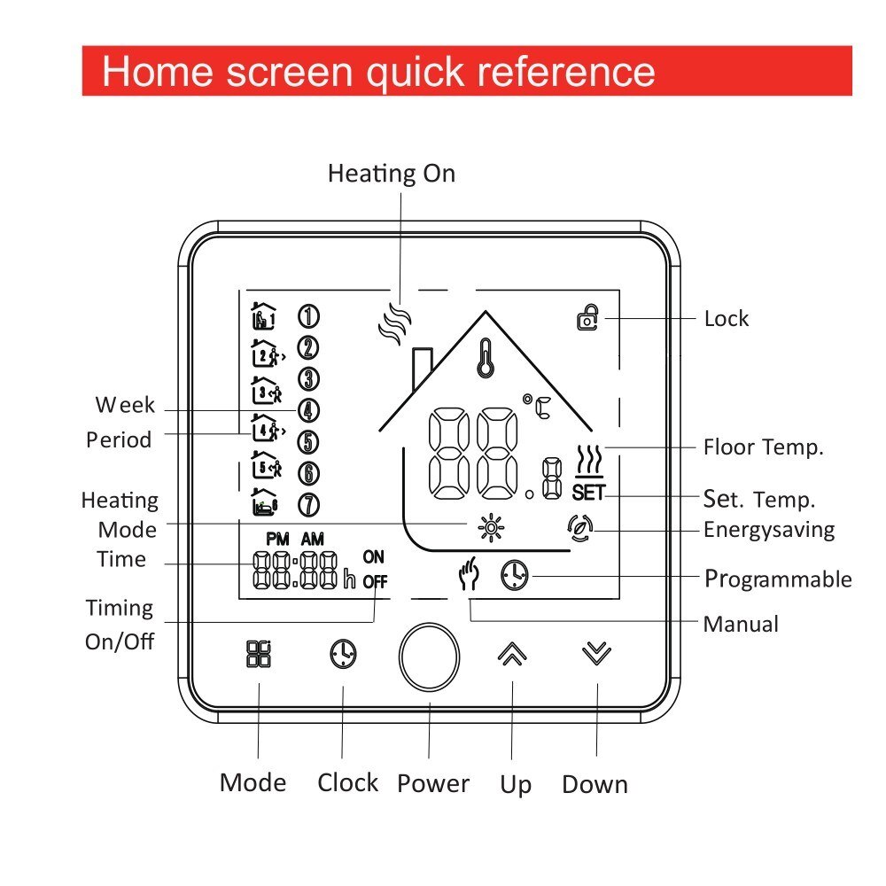 LCD Digital Display Electronic Home Programmable Thermostat Heating Control Thermostat Programmable Thermostat Digital