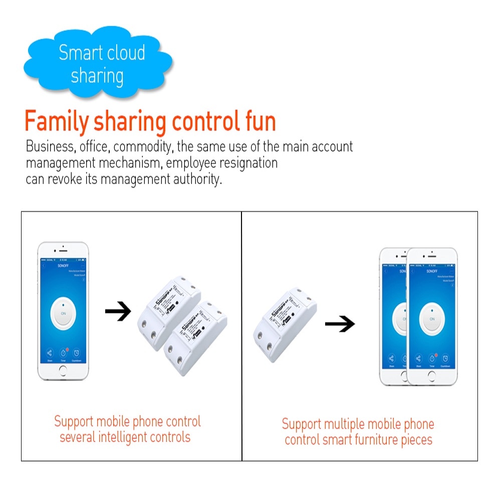 Itead Sonoff Rf 433 Wifi Smart Switch 433Mhz Afstandsbediening Wreless Ondersteuning Alexa Google Smart Home 10A/2200W Rf Ontvanger 433Mhz