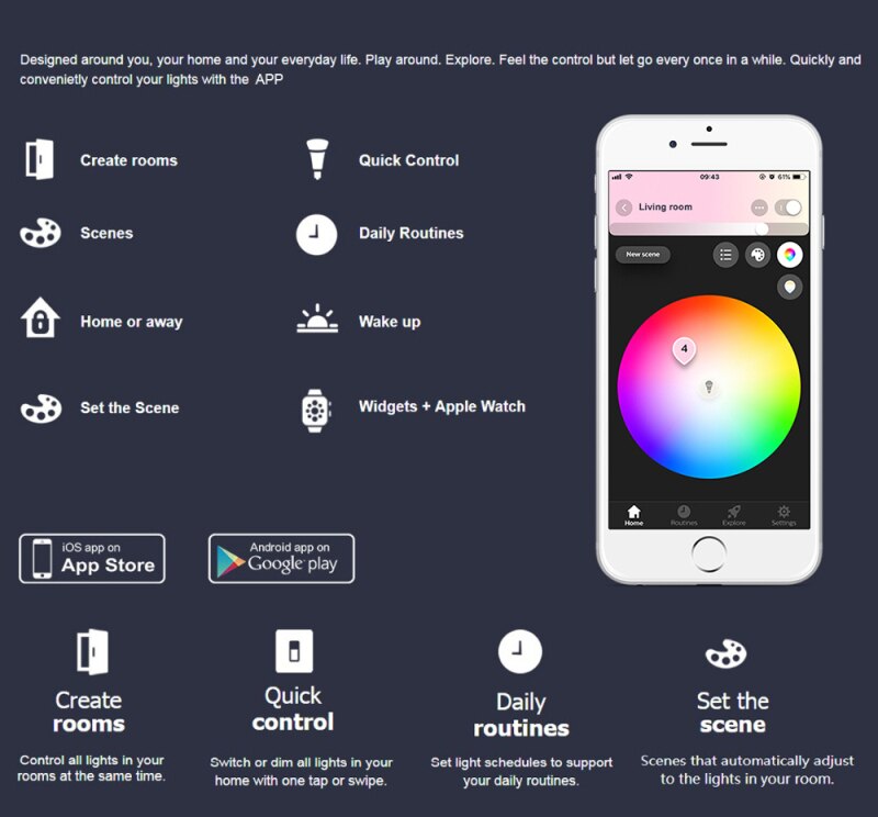 zigbee 3.0 ZLL wireless RGB LED controller 1ID or 2ID RGBW Dimming Light Strip Controller dimmer DIY smart home work with alexa