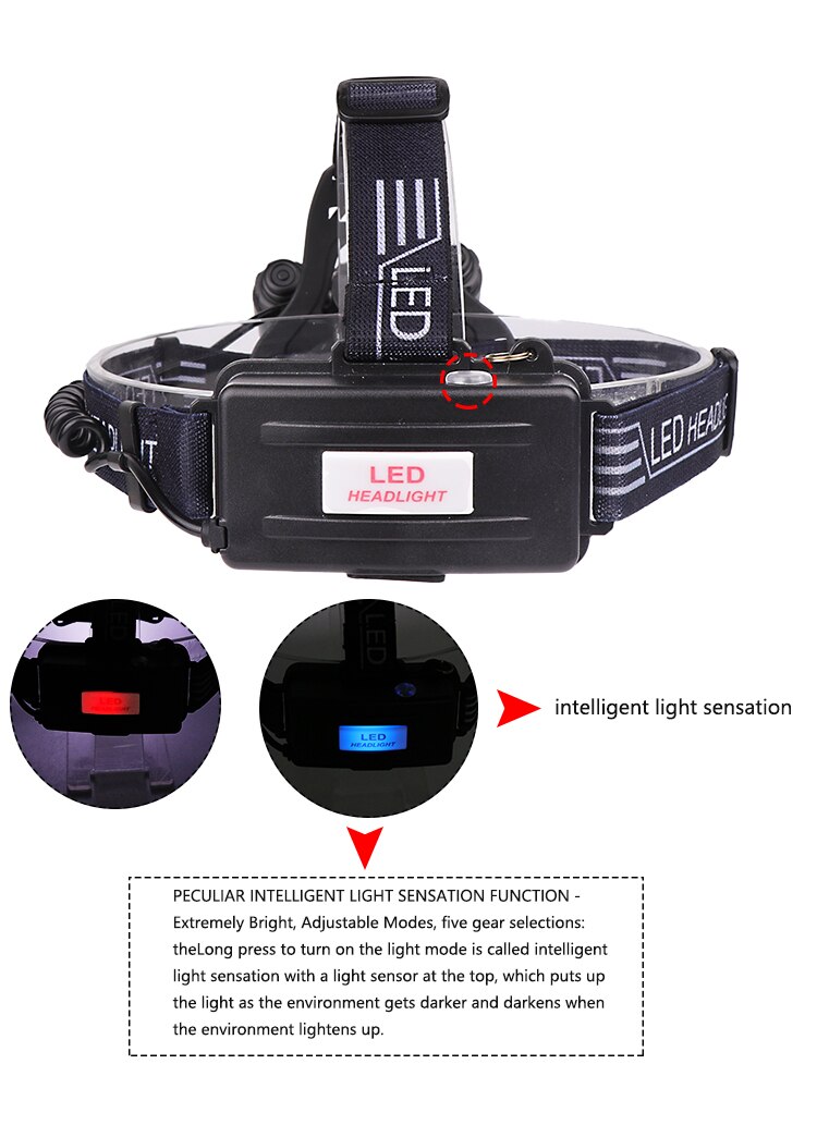 5000LM Ultra Bright LED Headlamp 5 LED Headlight 4 modes Head lamp Rechargeable Light Sensor Use 18650 For Outdoor & Indoor