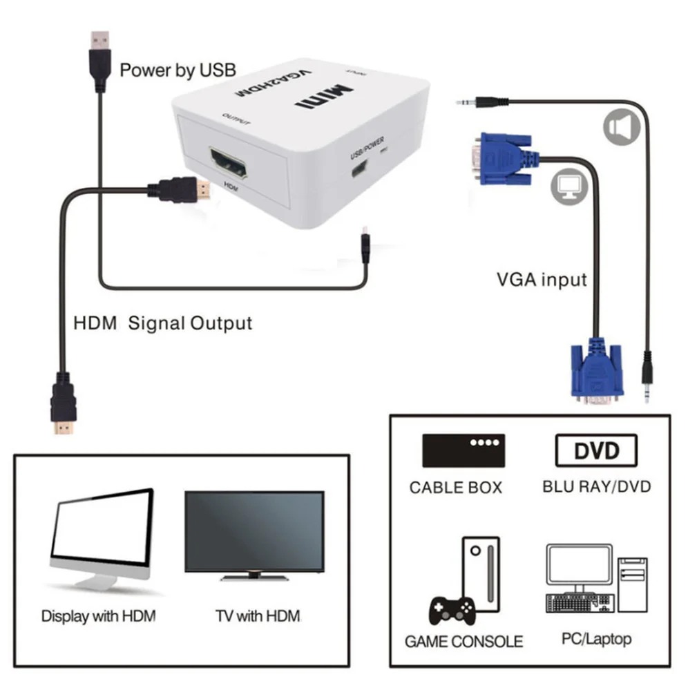 Convertitore compatibile da VGA a HDMI HD 1080P adattatore da VGA a HDMI femmina a femmina con uscita Audio per proiettore HDTV per computer portatile PC