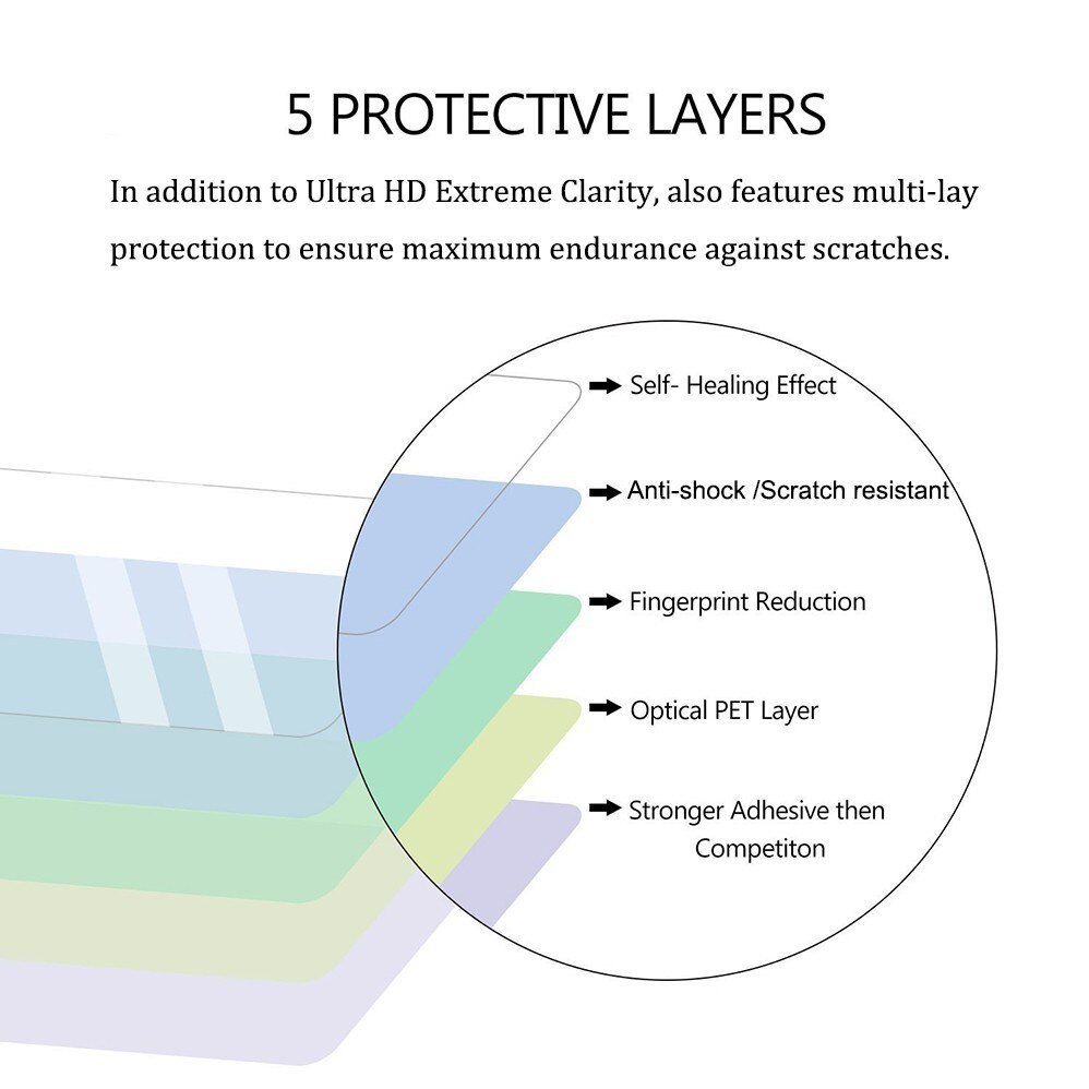 3PCS Smartwatch Screen Protector Film For Microwear L7 L7 L9 L11 L12 L13 L15 L16 L19 5H Nano Anti-shock Clear PET Film Not Glass