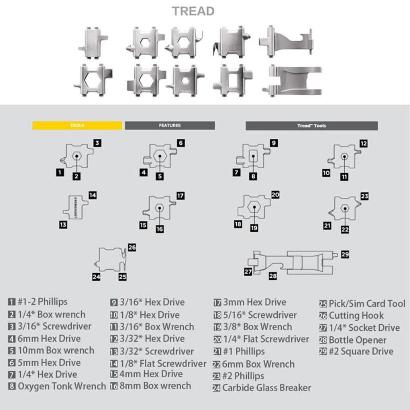29 en 1 Bracelet multifonction Bracelet de bande de roulement en acier inoxydable boulon pilote trousse à outils amical portable vélo Pesca Multitool outil