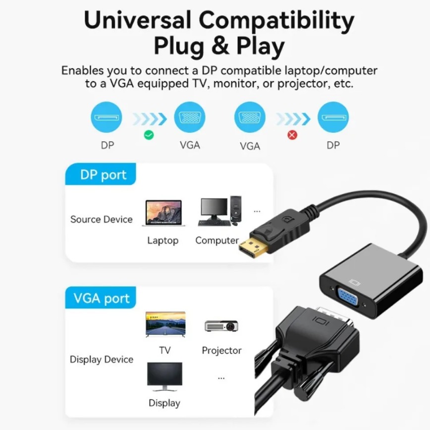 DisplayPort to VGA Converter HD 1080p DP to VGA Adapter (Male to Female) For Computer Desktop Laptop PC Monitor Projector HDTV