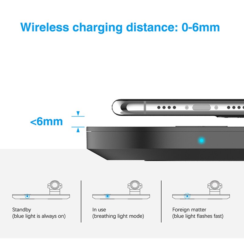 Qi Wireless Charger 3in1 15W (MAX) Fast Charging Stand Dock for Apple Watch 5 4 Airpods 2 3 Wireless Charge for iPhone Samsung