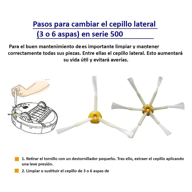 Kit de remplacement pour Roomba 500 505 521 510 530 531 532 534 535 545 550 555 560 562 564 570 570 571 575 580 581 585 595