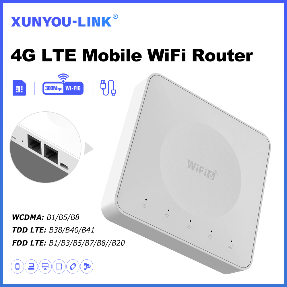 4G LTE Router WiFi 6 SIM Card Modem Support 32 Device Connections Mobile Wireless Router Typc-C Interface for Asia Africa Europe