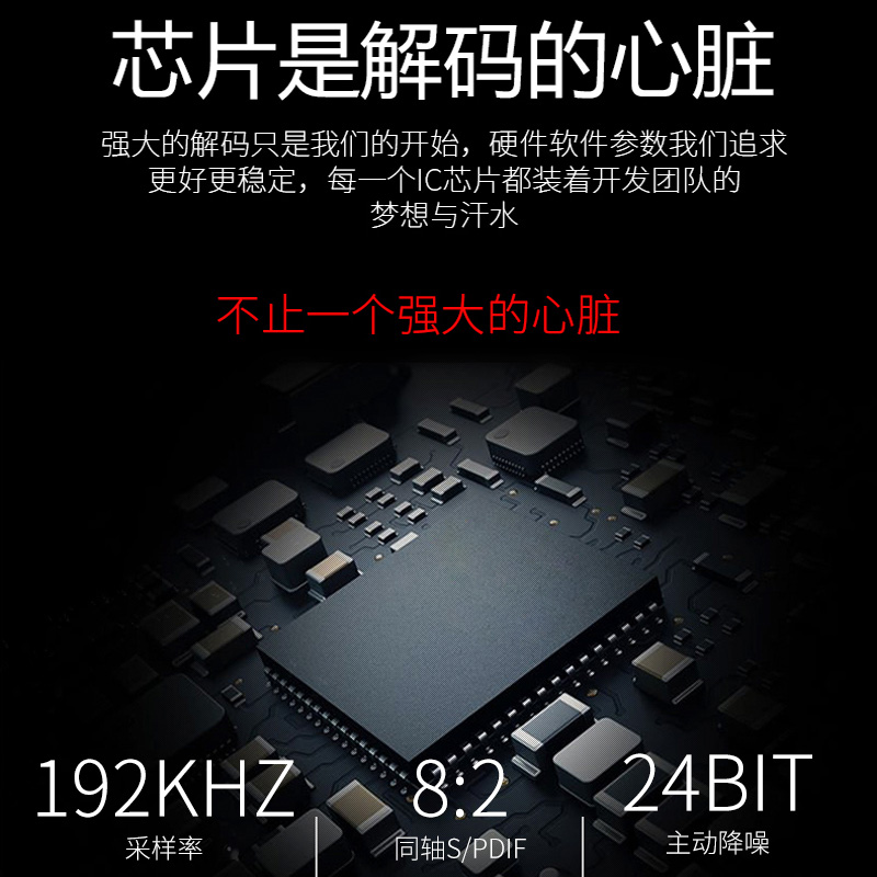 Digital Fiber Coaxial to Analog Audio Converter Digital to Analog Audio Decoder 3.5MM Volume Adjustment