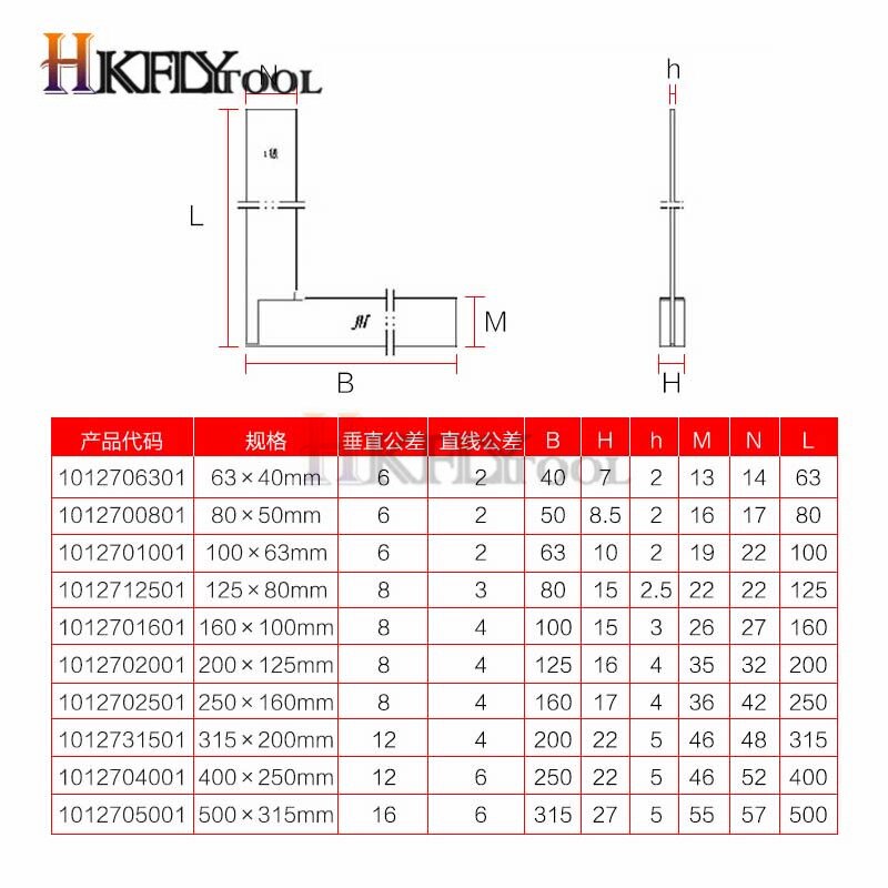 Høj kulstofstål vinkel lineal gauge 1 klasse bred base vinkel lineal 90 grader firkantet værktøj måleværktøj