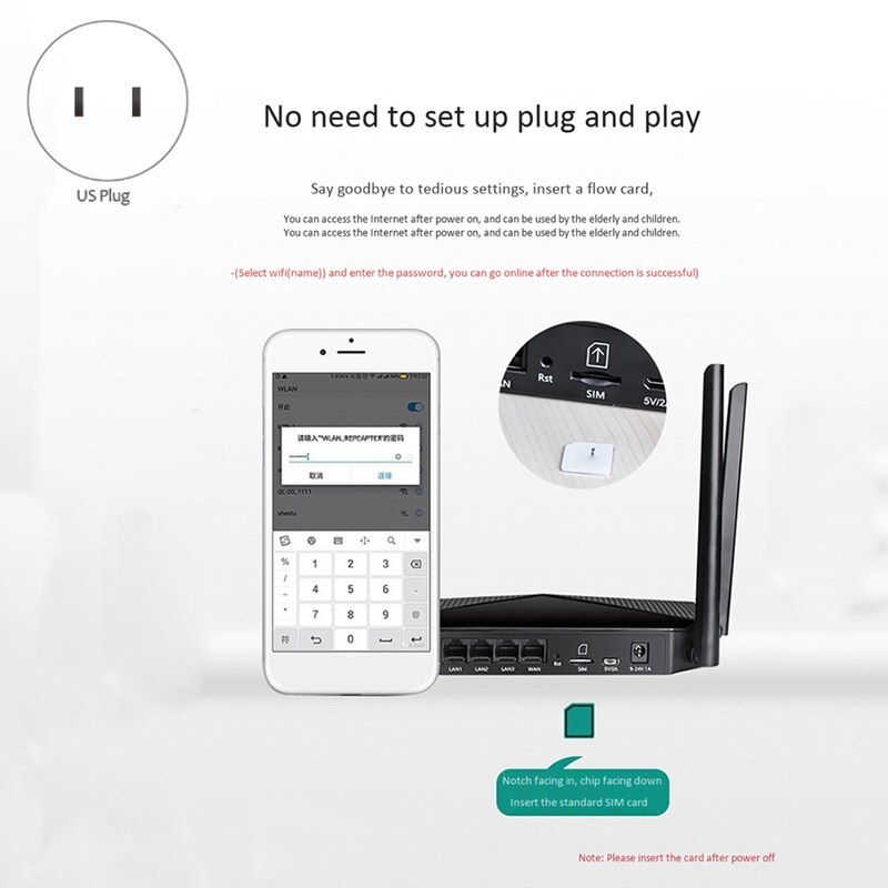 4G Wireless Router Enterprise Cl Home 3G Plug-In Card, Wifi To Wired Cpe Monitoring Mobile