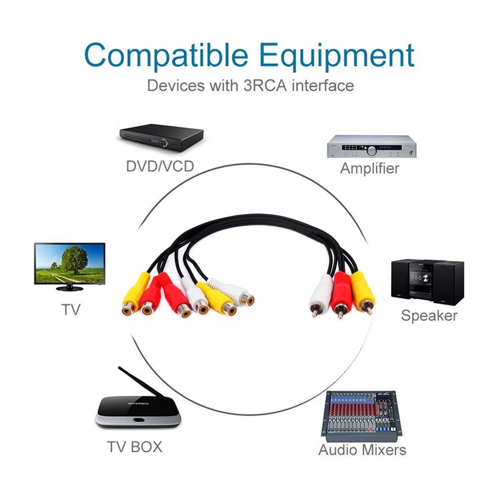 Rca Kabel 3 Rca Naar 6 Rca Male Female Plug Splitter Audio Video Av Kabel Voor Tv Dvd