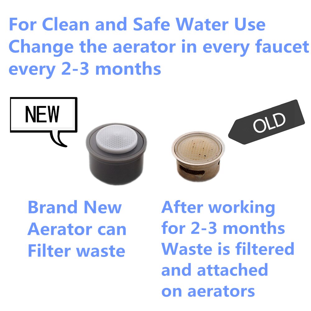 Purificador De Agua Del Grifo Filtro Agua Grifo De La Cocina | Meses