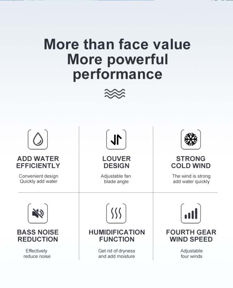 Portable Air Cooler USB Air Conditioner Desktop Fan Ultra-low Mute 4 Speeds Quiet Air Cooler for Home Room Office HVAC Systems