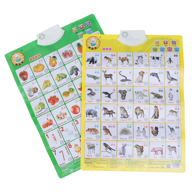 2Pcs Colorful Cartoon Kids Audio Chart Toddler Audio Chart for Kids Children Home