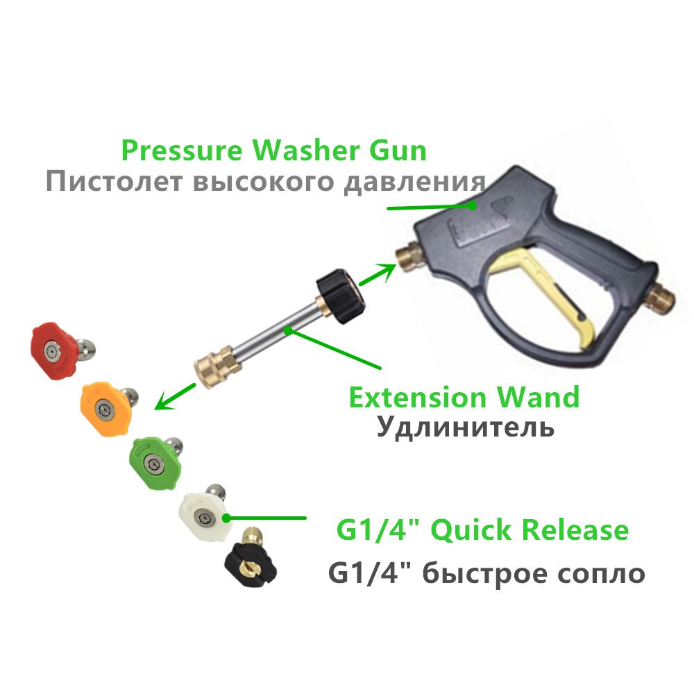 Car Pressure Washer Extension Wand Lance Kit 1/4&quot; Quick Connector for Karcher Interskol LAVOR Parkside Machine Nozzle Adapters