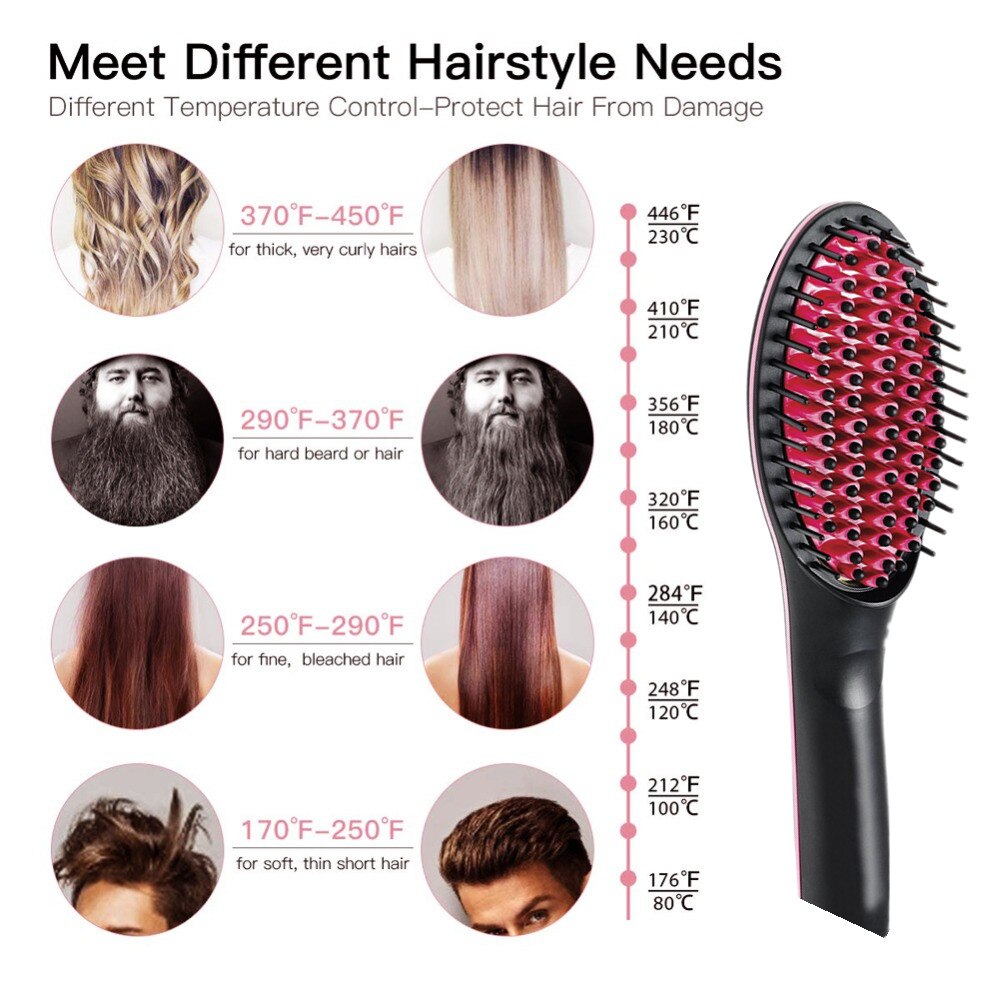 Céramique cheveux lisseur brosse cheveux électrique peigne fer plat numérique chauffage antistatique cheveux brosse chaude outil de coiffure