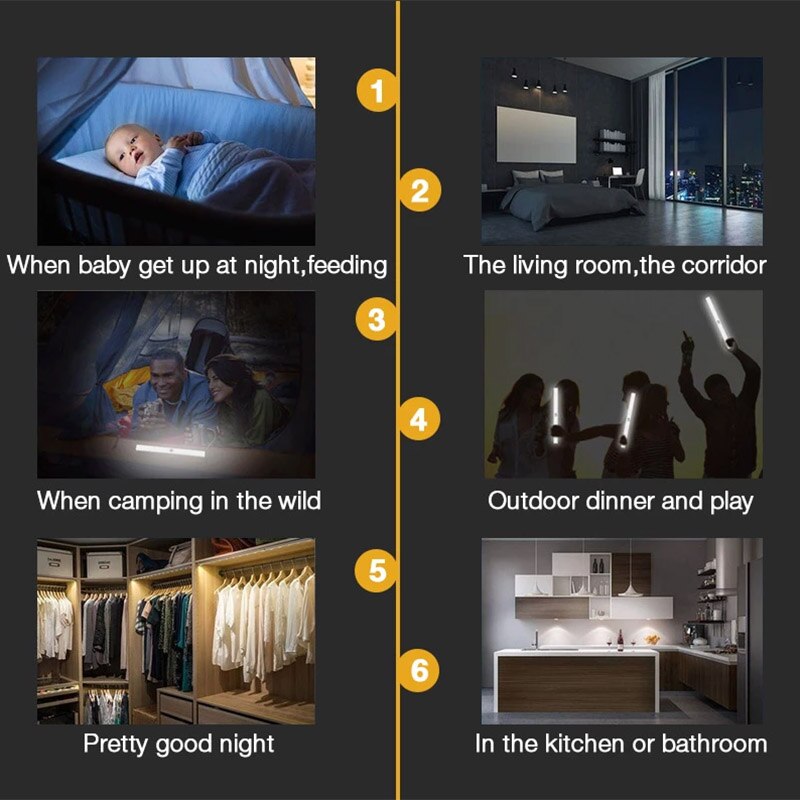 LED Wireless Induction Lamp LED Closet Light PIR Motion Sensor Light Motion Sensing LED Light