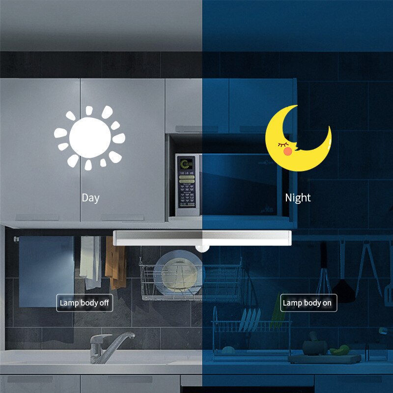 Ceshu LED Schrankbeleuchtung Mit Bewegungsmelder, Upgraded Dimmbare