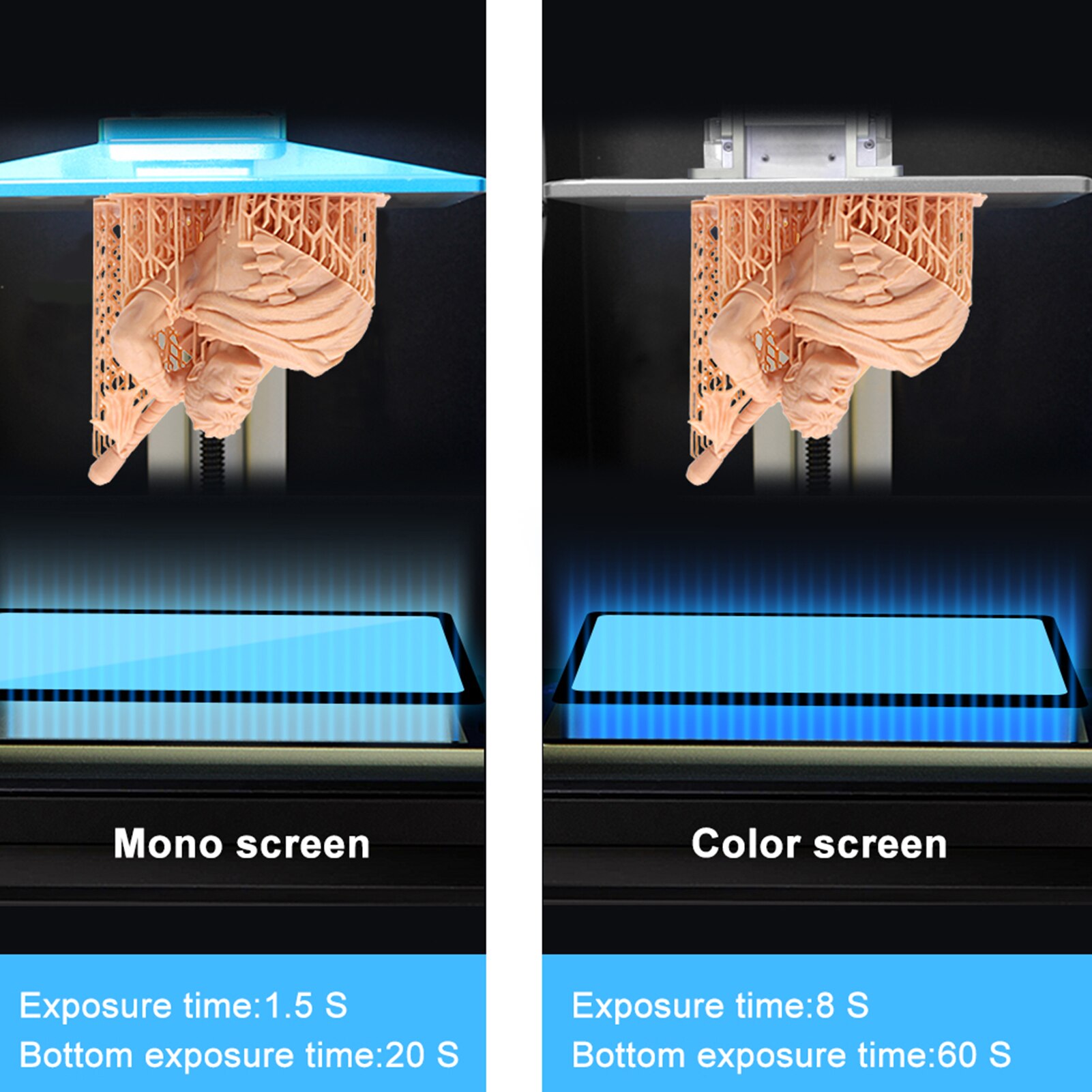 YouSu 3D Drucker Starren Harz 95D Härte Aluminium Flasche Flüssigkeit Druck Material für LCD 395-405nm Band LCD Drucker 1000g/500g