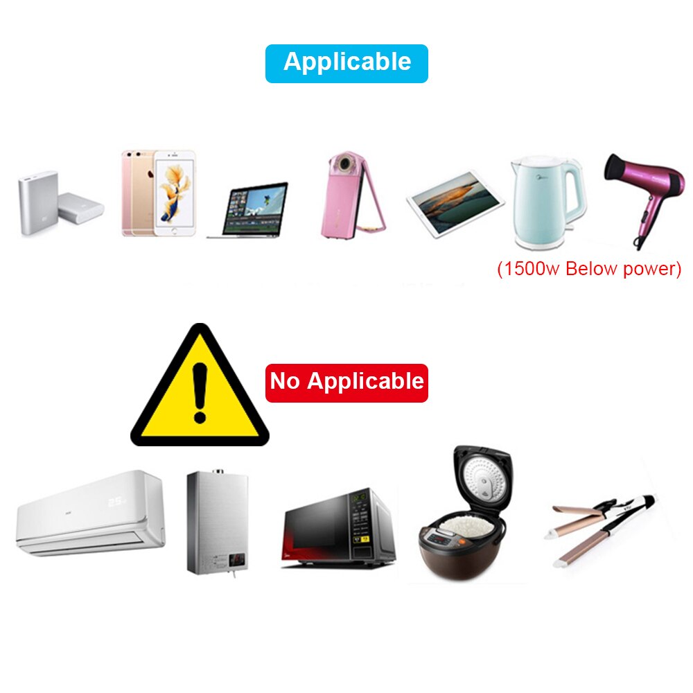 International Plug Adapter World Travel AC Power Charger Adapter All in One 2 USB Port Universal AU US UK EU Converter