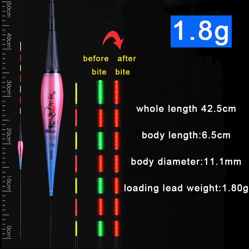 Slimme visdobbers, zwaartekrachtsensor, led-licht verandert wanneer vis aas, elektrische lichtgevende dobbers, composiet nano-visdobber