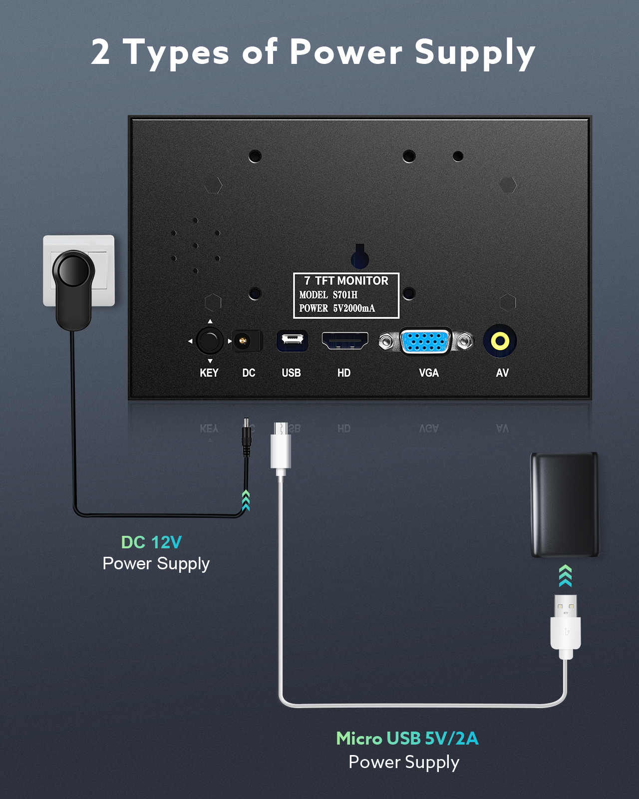 Miktver S701H custodia in metallo 7 pollici Mini TFT VGA schermo HD 1024x600 vista posteriore per auto Monitor HDMI ingresso Video AV 5V/2A alimentazione USB
