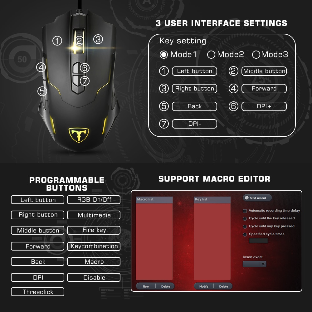 PICTEK 7200 DPI Wired Gaming Mouse Gamer Mice Mause 5 Levels Adjustable PC Gaming Ergonomic Mouse for Computer Laptop