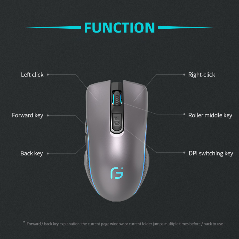 VicTsing-ratón inalámbrico X9 2,4G, accesorio con Bluetooth 5,0, recargable, 4000DPI, ajustable, ultrafino, silencioso, ergonómico, para ordenador portátil y PC