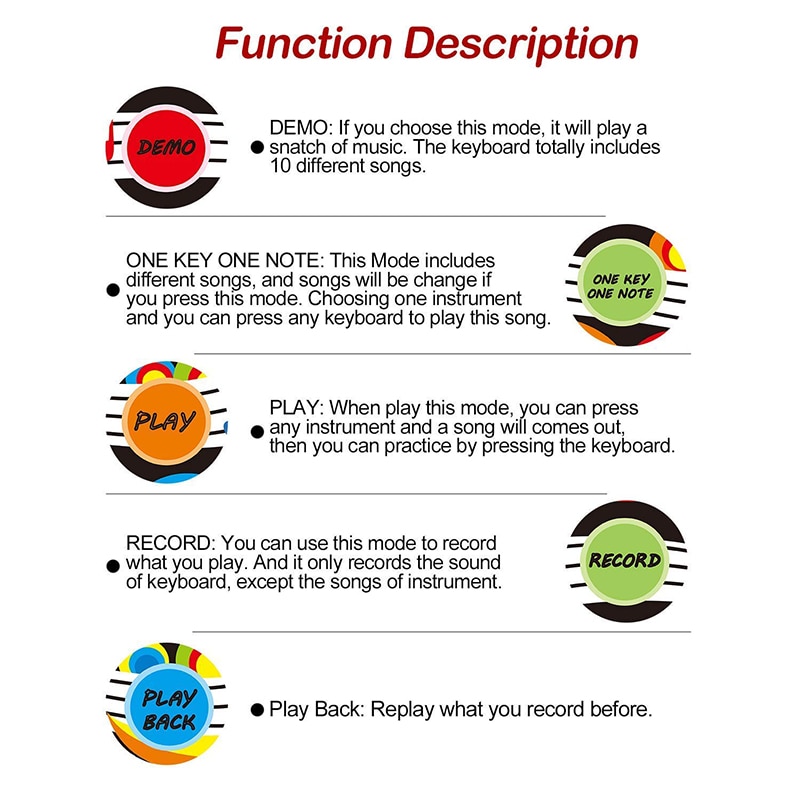 110x36cm Musicale pianoforte Zerbino Del Gioco Del bambino Zerbino Giocattolo Strumento Musicale Zerbino Gioco Tappeto di Musica Giocattoli Educativi Giocattoli per I Bambini Regalo di Natale