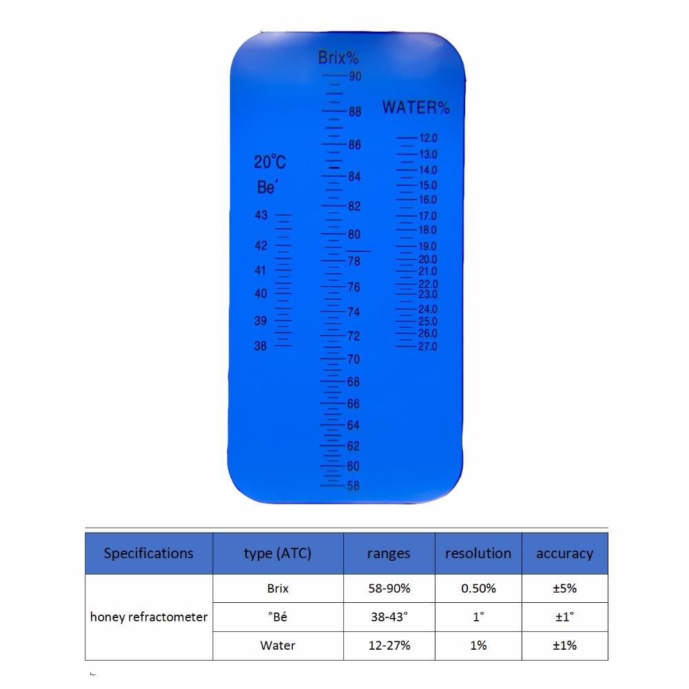 Plak opnieuw koolstof Maladroit Refractometer Honing Tester 58-90% Brix 38-43 ° Baume 12-27% Water Voor  Imker Honing refractometer Suiker Meter Refactometer – Grandado