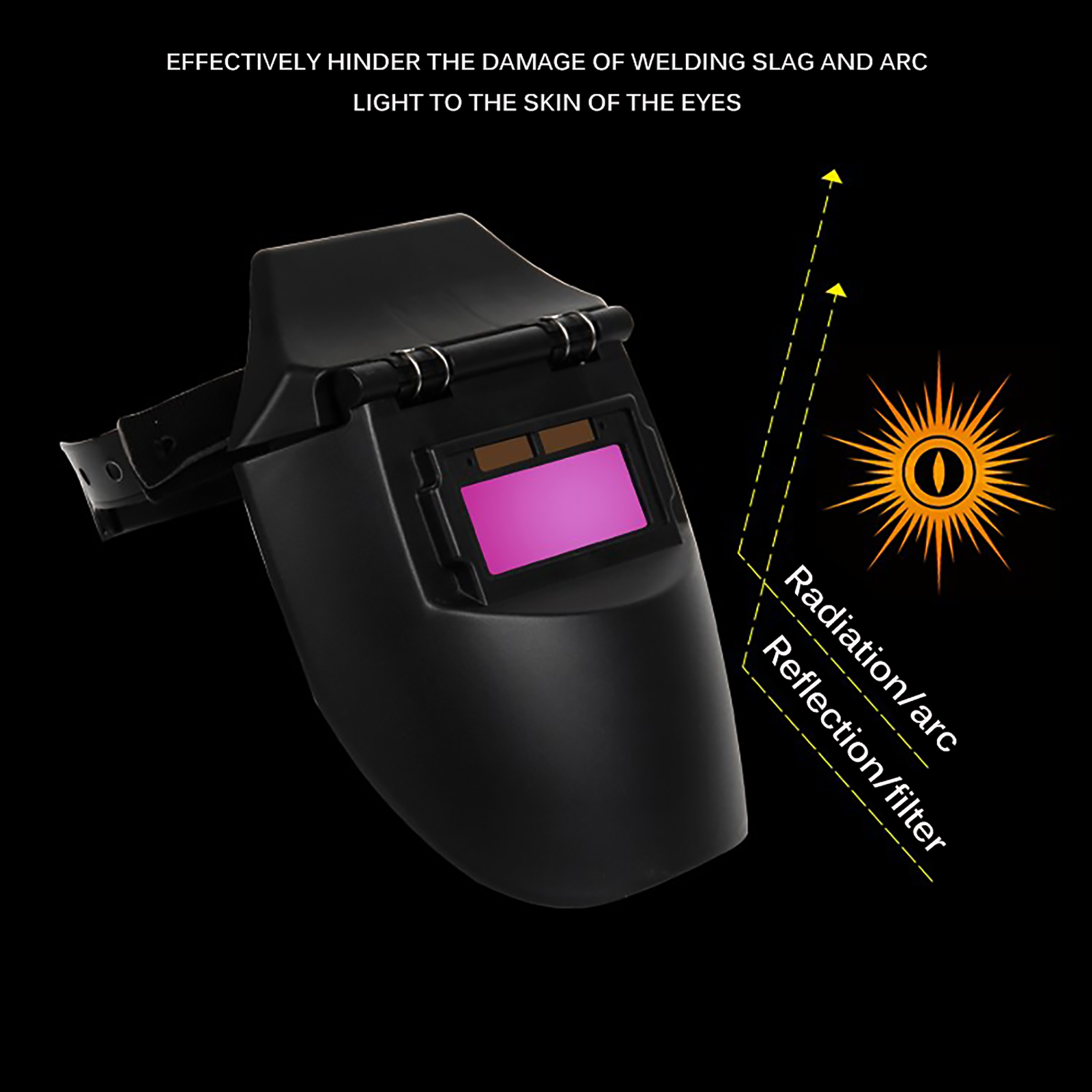Solar Automatic Welding Helmet Welding Mask Head-Mounted Goggles Light Filter Welding Cap Protective Helmet Flat Flip Half