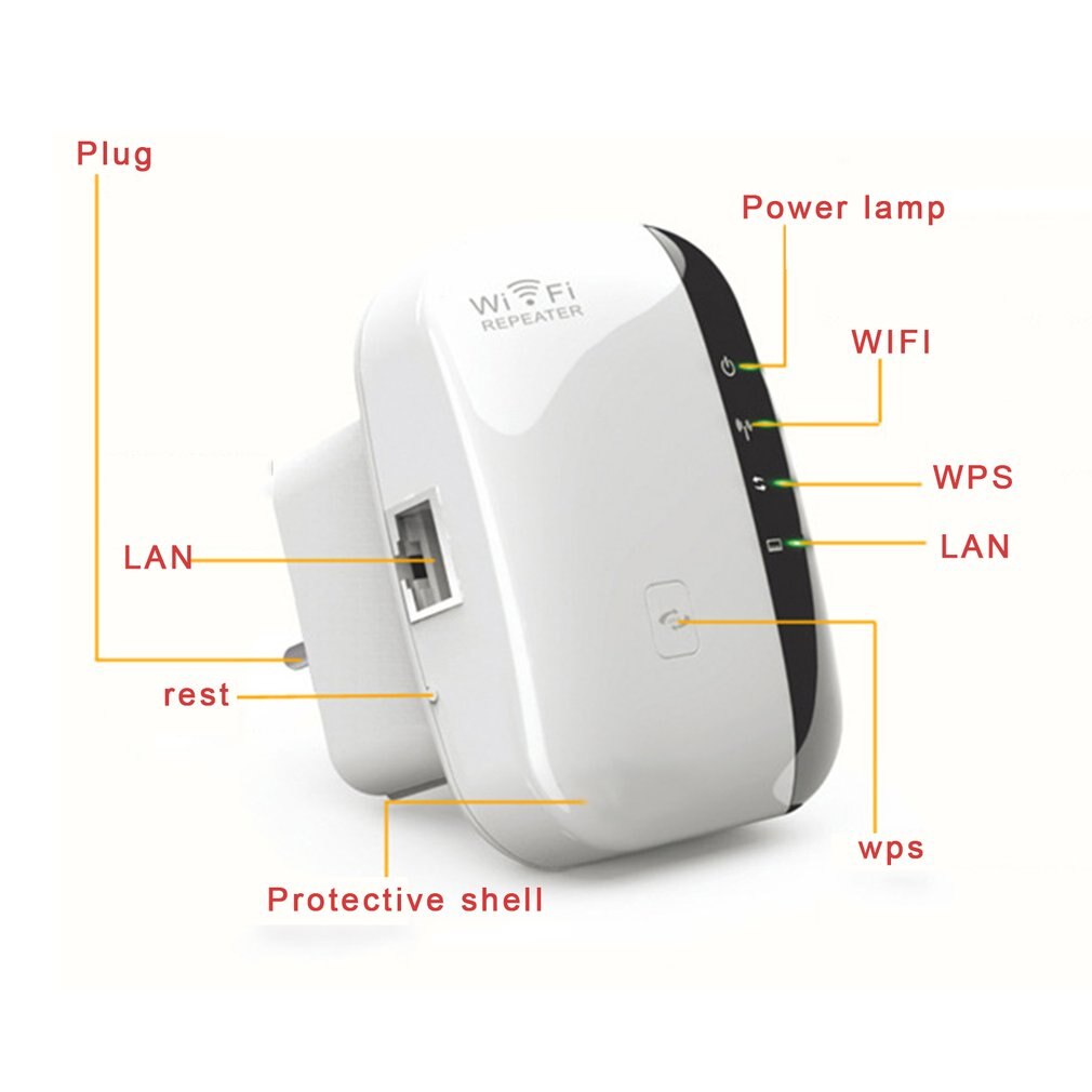 Draadloze netwerkrepeater wifi-signaalversterker wifi-router dualband repeater krachtige wifi-signaalversterker