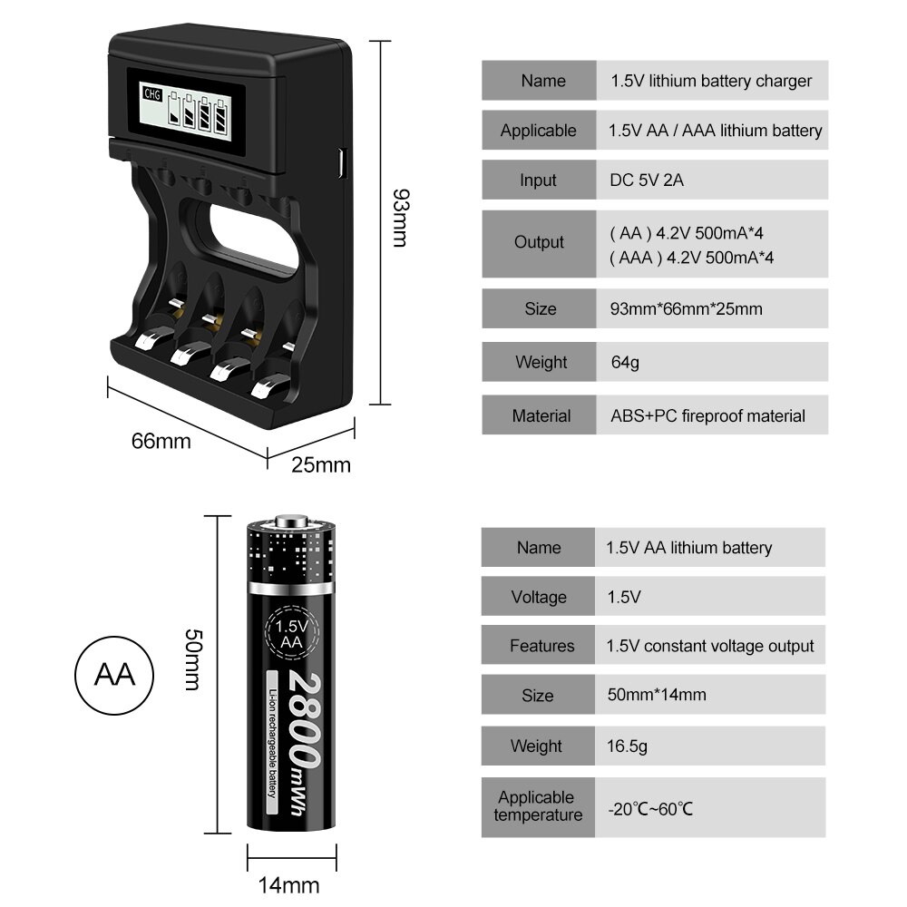 PALO – batterie rechargeable AA 1.5V, 2800mwh, lithium-ion, AA + 4 canaux, polymère, 1.5V