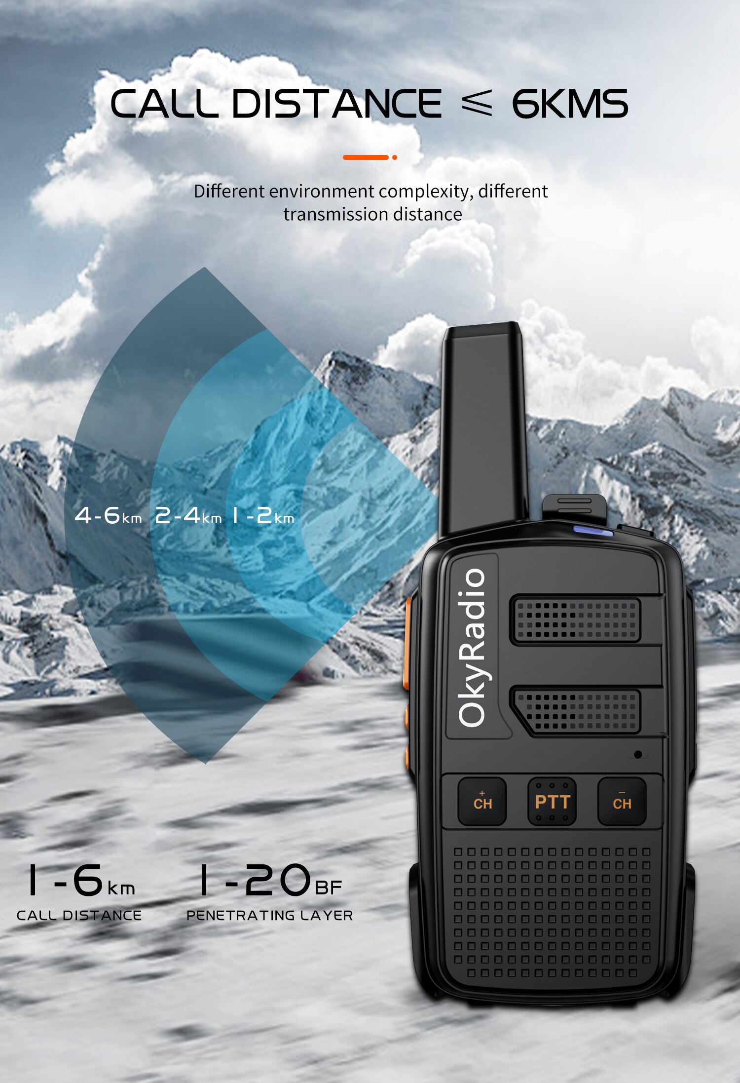 Mini Walkie Talkie 4800Mah Dualband Twee Manier Radio 400-470Mhz 16 Kanalen Draagbare Transceiver Met oortelefoon
