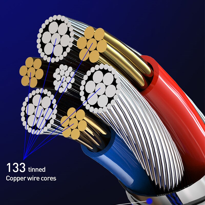 2.4A kabel Micro USB szybkie ładowanie telefonu ładowanie typu C kabel 0.5m/1m/2m synchronizacja danych szybki przewód ładowania dla Samsung Huawei Xiaomi