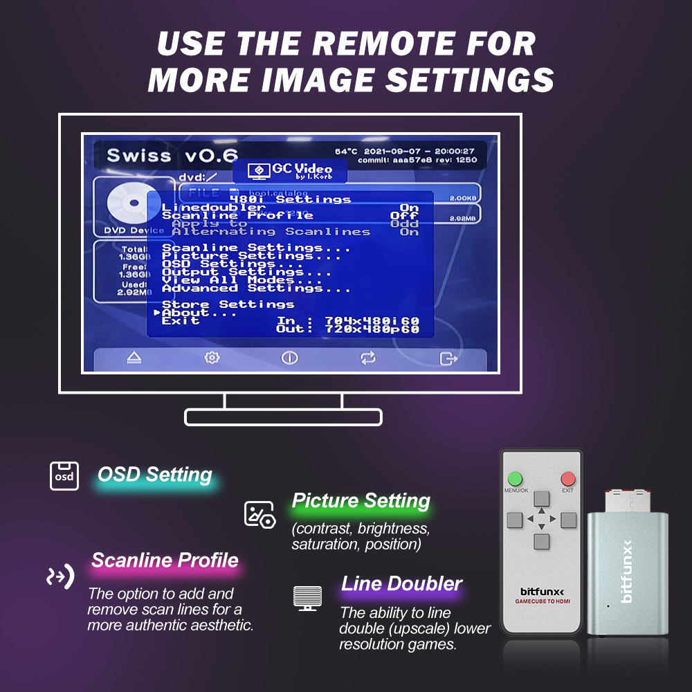 Bitfunx HDMI Linie Doubler Adapter Adapter Digitaler zu HDMI GC2HDMI für Nintendo Gamecube NGC