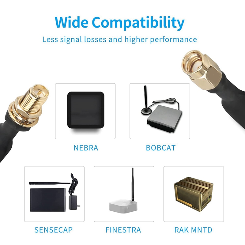 Lora-flachkabel-verlängerungsadapter (stecker/buchse) für fenster- und türdurchführungen mit lora-wlan