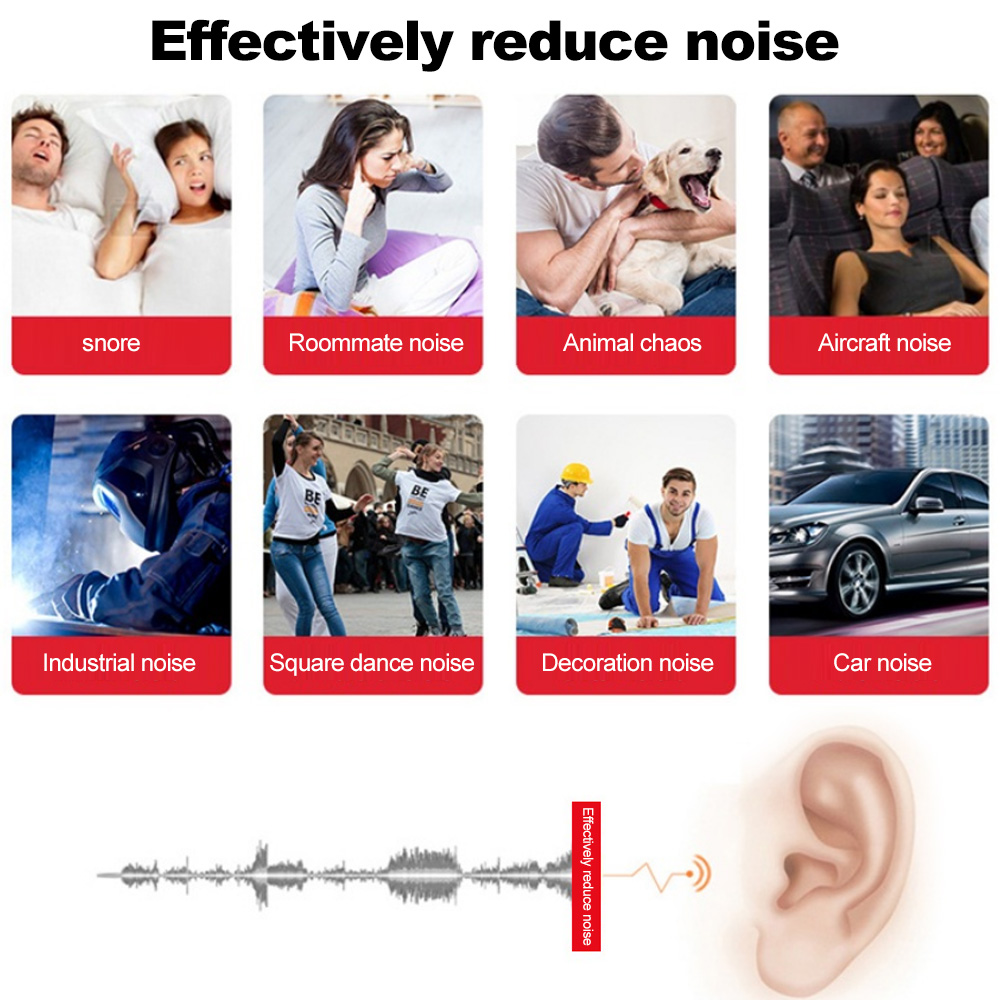 3M / H540A Noise Cancelling Ear Muffs Hearing Protection Noise Reduction Safety Earmuffs Adjustable Ear Protection