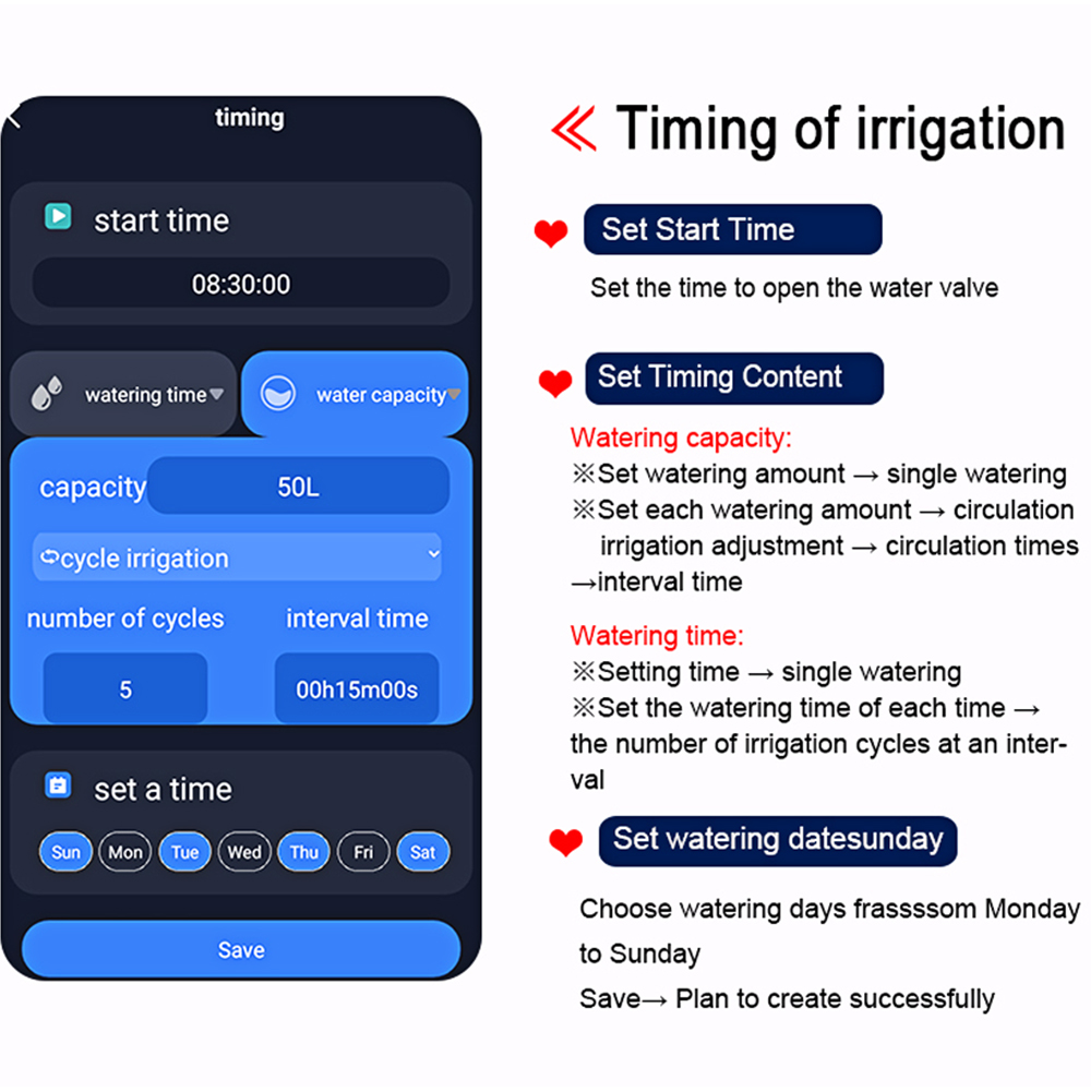 Alexa Google Tuya Wireless Watering Valve Timer Programmable Water Hose Faucet Smart Sprinkler Timer with Hub Water Flow Meter
