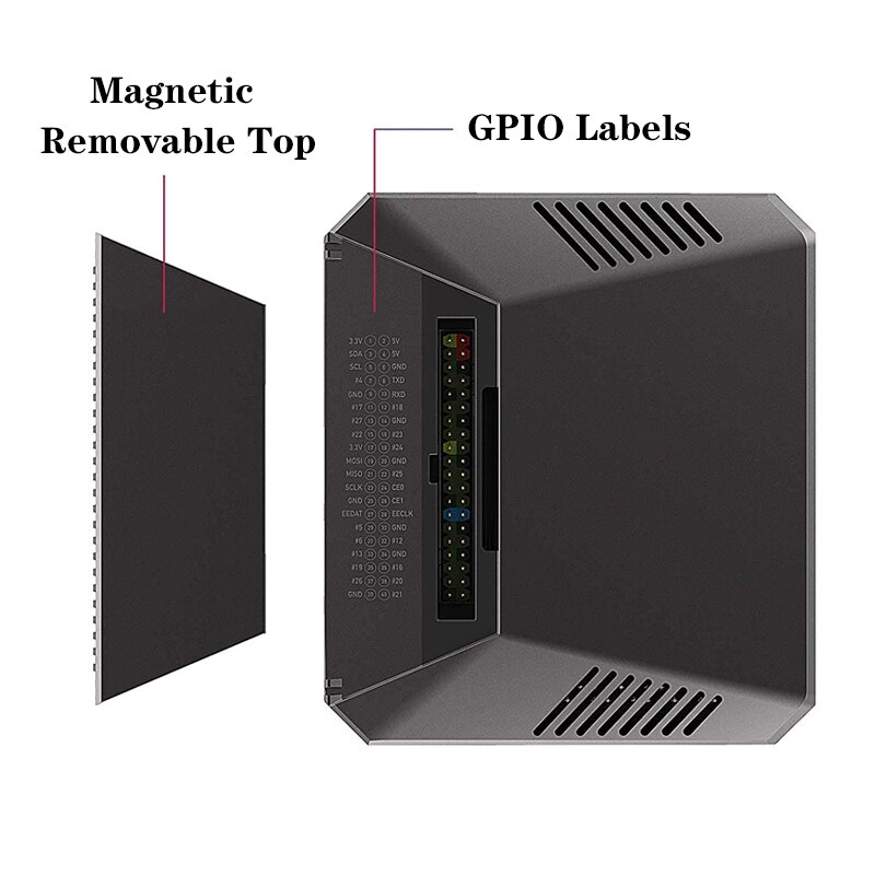 lampone pi Modello B di Caso di Alluminio Della Cassa Del Metallo scatola scatola 4 con il Potere di Alimentazione della Ventola micro Cavo HDMI per lampone pi 4