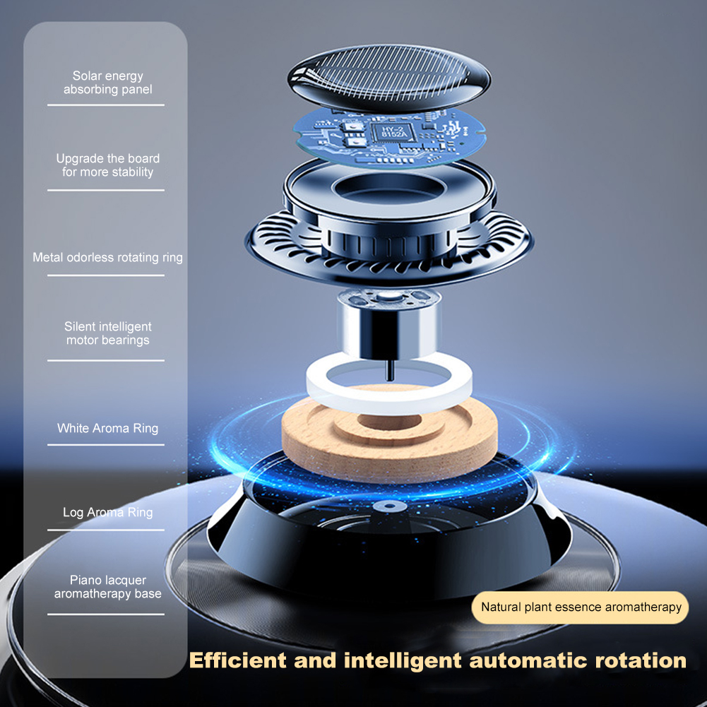 Zonne-auto luchtverfrisser Langdurige roterende auto Aromatherapie Auto etherische oliën Diffusers Ontgeurende interieuraccessoires