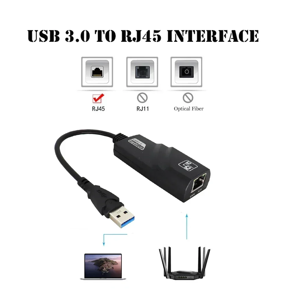 1000Mbps Lan Ethernet Adapter USB3.0 Wired USB To Rj45 Network Card for PC Laptop