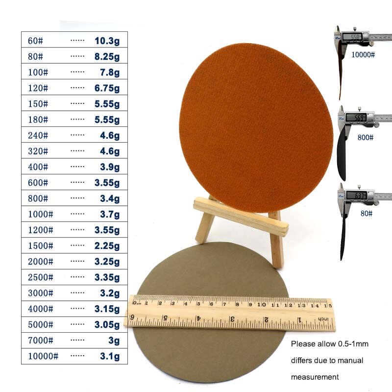 Disco de lixamento abrasivo sortido, lixa, folhas de lixadeira de água seca, madeira, móveis, carro, metal, acabamento, 5 ", 125mm, 20 peças