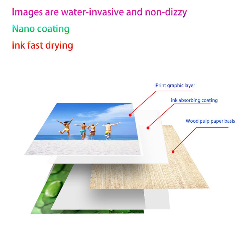 Photo Paper for Inkjet Printer Paper Imaging Supplies Printing Paper Photographic Color Coated 100 Sheets Glossy 4R 6inch 4x6