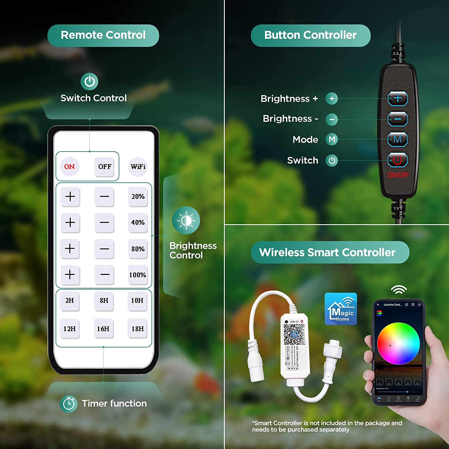Lominie asta 20 sötvattensakvarium med 18w led-akvarielampor och fjärrkontroll