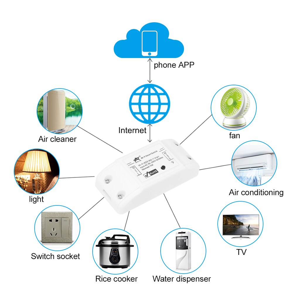 Wifi switch 10a/2200w trådløs fjernbetjening diy relæmodul til app kontrol timer kompatibel smart hjemmeautomatisering